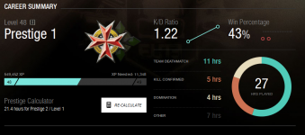 Stats.PNG Stats.PNG