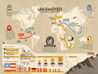 Uncharted.JPG