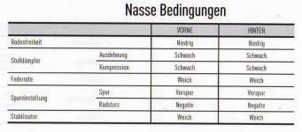 Nässe.jpg