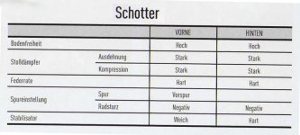 Schotter.jpg