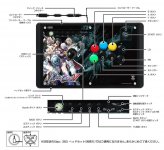 Bedienung XBox 360.jpg