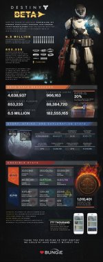 beta_infographic_full.jpg