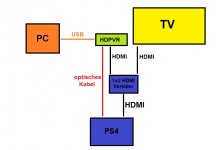 hdpvr.jpg