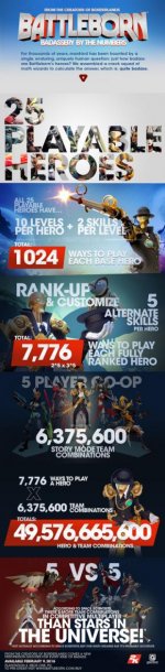 Battleborn.jpg