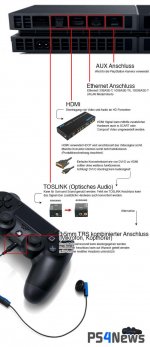 ps4infografik1.jpg