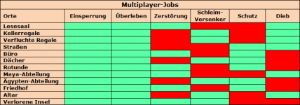 mplayerjob.png
