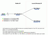 portforwarding4bb.gif