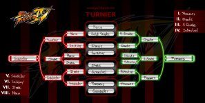 sf4turnier.jpg
