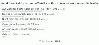 mgs_umfrage.gif