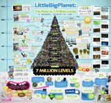7 Mio LBP.jpg