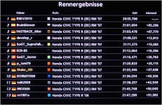20110211_zweitesrennen.jpg