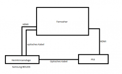 ps3_optical_cabel.png