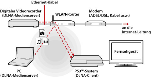connectdlna003.jpg