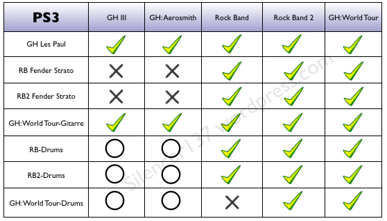 liste_ps3-5.png