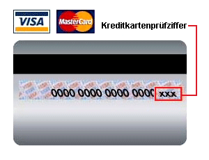 pruefziffer_visa.gif