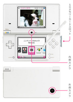 medium_20081002-nintendo-dsi-inside-outside.jpg