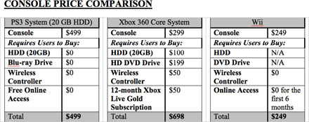 sony_chart1.jpg