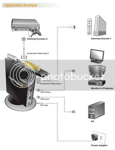 x2vga.jpg